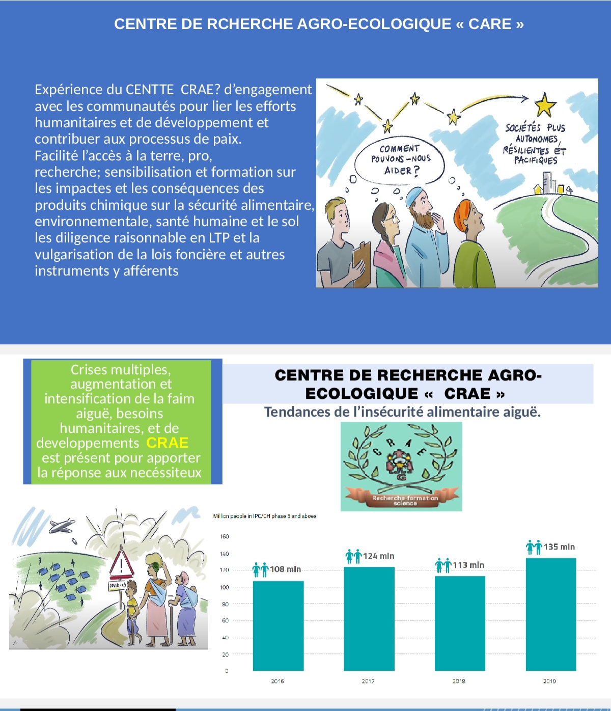 ACTIVITES REALISEES PAR CENTRE CRAE JANVIER A JUIN 2026